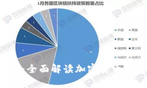 币coinapp官方网站：全面解读加密货币钱包的功能与安全性
