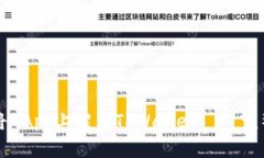 如何将DApp上架至TPWallet—