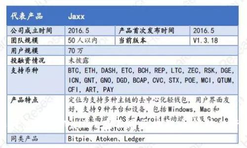 如何使用tpWallet在不同区块链之间转移资产