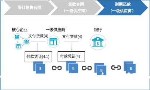 如何使用tpWallet接收加密货币：简单步骤指南