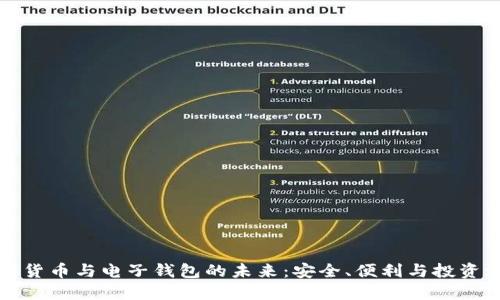 数字货币与电子钱包的未来：安全、便利与投资潜力