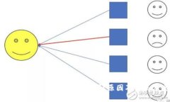 为什么tpWallet使用体验卡顿