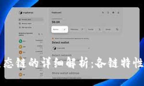 tpWallet生态链的详细解析：各链特性及应用对比