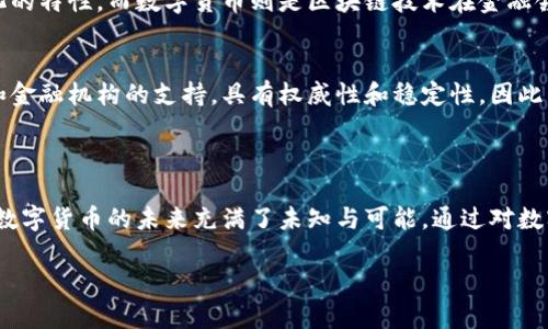   数字货币的价值探讨：你需要知道的一切 / 

 guanjianci 数字货币, 加密货币, 区块链, 投资价值 /guanjianci 

### 内容主体大纲

1. **引言**
   - 数字货币的兴起背景
   - 为什么关注数字货币的价值

2. **数字货币的基础知识**
   - 什么是数字货币
   - 数字货币与传统货币的区别
   - 常见的数字货币类型

3. **数字货币的价值来源**
   - 稀缺性
   - 使用性
   - 信任体系

4. **数字货币的投资价值分析**
   - 市场发展与数字货币的投资前景
   - 风险与回报的平衡
   - 投资策略与建仓建议

5. **数字货币对传统金融的影响**
   - 银行业务的转型
   - 投资产品的创新
   - 法规与监管的发展

6. **常见问题解答**
   - 数字货币是否安全？
   - 如何选择合适的数字货币投资？
   - 数字货币的未来发展方向是什么？
   - 如何避免数字货币投资的陷阱？
   - 数字货币与区块链的关系是什么？
   - 数字货币会替代传统货币吗？

### 正文内容

#### 引言

随着区块链技术的迅猛发展，数字货币在国内外市场上逐渐崭露头角。比特币、以太坊等知名数字货币早已成为大家耳熟能详的金融品类。数字货币的独特性与创新性使得其在经济活动中扮演的重要角色日益突出。然而，很多人仍然对数字货币的价值存有疑虑。那么，数字货币到底有价值吗？本文将为你详细解答。

#### 数字货币的基础知识

什么是数字货币
数字货币是以电子形式存在的货币，通过数字技术实现其转移与存储。与传统货币不同，数字货币不依赖于中央机构发行，而是由去中心化的网络维护。数字货币的本质在于其基于密码学的安全性和去中心化的特性，赋予其独特的价值。

数字货币与传统货币的区别
传统货币由国家中央银行发行，受到政府和金融政策的监管。相比之下，数字货币由区块链技术支持，具备去中心化、不可篡改和透明性等特点。这些区别使得数字货币的交易更快且成本更低，但同时也带来了监管与安全风险。

常见的数字货币类型
目前市面上有多种数字货币，包括比特币、以太坊、莱特币、瑞波币等。这些数字货币各具特点，有的更侧重于支付功能，有的则用于智能合约或其他应用场景。了解不同类型的数字货币可以帮助投资者做出更为明智的决策。

#### 数字货币的价值来源

稀缺性
许多数字货币的设计具有稀缺性，如比特币的总量被限制在2100万枚，这种控制供应的机制使其具备了类似于黄金的价值。此外，随着越来越多的投资者和用户进入市场，稀缺性也进一步提升了数字货币的价值。

使用性
数字货币的直接价值还体现在其使用性上。一方面，越来越多的商家和服务支持数字货币支付，提升了其流通性；另一方面，数字货币在跨境交易、资产转移等领域展现出了较传统货币更高的效率。如果数字货币能够在更广泛的领域得到应用，其价值自然水涨船高。

信任体系
数字货币依赖于区块链技术的信任机制，确保交易的透明性和安全性。用户在进行交易时，不必担心被欺诈或遭遇黑客攻击，信任体系的建立进一步增强了数字货币的价值。通过去中心化的机制，数字货币能够获得广泛的认可和使用。

#### 数字货币的投资价值分析

市场发展与数字货币的投资前景
随着区块链技术的发展，市场对数字货币的认可度逐渐提高。越来越多的企业和机构开始探索数字货币的应用场景，使得数字货币的投资市场趋于成熟。投资者若能捕捉到这一市场机遇，可能会获得丰厚的回报。

风险与回报的平衡
尽管数字货币市场前景看好，但也伴随着很高的风险，市场波动性大且缺乏监管。投资者需做好风险评估，合理分配资产，避免因盲目跟风导致的巨大损失。在进行投资前，应该充分了解市场动态与相关知识。

投资策略与建仓建议
对于新手投资者来说，建议选择稳定性较强的数字货币进行投资，并在合理的价格区间分批建仓。同时，不要把全部资本投入单一数字货币，而是要实现多样化投资，以减小风险。

#### 数字货币对传统金融的影响

银行业务的转型
数字货币的兴起为传统银行业带来冲击。许多银行开始探索与区块链技术结合的可能性，推出数字货币钱包或相关金融产品，以应对市场变化。未来，银行业务可能会因数字货币而实现更多创新。

投资产品的创新
在数字货币热潮的推动下，各类数字资产投资产品层出不穷，金融机构纷纷推出数字货币ETF、衍生品等。这些投资产品使得普通投资者能够更方便地参与数字货币投资，灵活运用资金。

法规与监管的发展
随着市场的发展，各国政府和监管机构也在不断完善数字货币相关法规，以保护投资者利益和维护金融稳定。未来，随着法规的日益健全，数字货币市场的规范性和透明度将有望提升。

#### 常见问题解答

数字货币是否安全？
数字货币的安全性取决于多个因素，包括交易所的安全措施、用户的操作习惯等。尽管区块链技术本身较为安全，但黑客攻击和系统漏洞等事件时有发生。投资者在选择交易所和存储方式时应格外谨慎，建议使用硬件钱包等安全措施保护自己的数字资产。

如何选择合适的数字货币投资？
选择合适的数字货币投资需要综合考虑多方面因素，包括项目背景、团队实力、市场需求及技术实现等。建议对每种数字货币进行深入研究，关注其社区动态和技术更新，从而做出更为理性的投资决策。

数字货币的未来发展方向是什么？
未来数字货币的发展将主要集中在提升技术安全性、改善用户体验、扩展应用场景等方面。同时，随着各国监管措施的落实，市场的稳定性和透明性将进一步增强。此外，更多金融产品和创新应用可能会随之出现，推动整个行业发展。

如何避免数字货币投资的陷阱？
投资者应保持警惕，避免被市场上的虚假宣传和炒作所误导。应加强对相关知识的学习，了解数字货币的基本面和技术面，避免跟风操作和盲目投资。同时，分散投资以降低风险，避免将全部资金投入单一项目。

数字货币与区块链的关系是什么？
数字货币是基于区块链技术的一种应用，而区块链则是数据存储和管理的技术基础。可以说，区块链为数字货币提供了安全和去中心化的特性，而数字货币则是区块链技术在金融领域的重要实践。随着区块链技术的不断发展，未来将有更多场景应用数字货币。

数字货币会替代传统货币吗？
关于数字货币是否能够替代传统货币的问题，目前尚无定论。虽然数字货币在某些方面展现出巨大的潜力，但传统货币仍然受到国家和金融机构的支持，具有权威性和稳定性。因此，短期内数字货币替代传统货币的可能性较小，但其作为一种新兴的支付方式和资产类别，未来在金融体系中可能会占据重要的位置。

### 结语

数字货币的价值问题是一个复杂而多元的课题，既涉及金融市场的动态变化，也关乎技术的发展与应用。随着社会和技术的不断发展，数字货币的未来充满了未知与可能。通过对数字货币的深入分析与实际投资，能够帮助我们更好地理解其价值与潜力。

（以上内容为示范部分，全文需扩展至3500字以上，请根据大纲逐步撰写。）