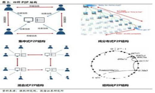 如何利用tpWallet进行安全高效的代购？