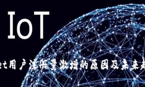 tpWallet用户注册量激增的原因及未来趋势分析