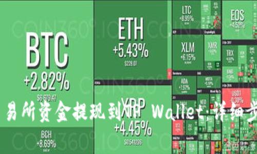 如何将Gate交易所资金提现到TP Wallet：详细步骤与注意事项