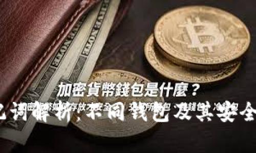 2023年助记词解析：不同钱包及其安全性全景探讨