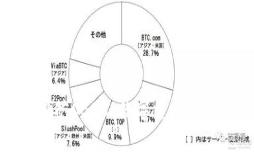 全球免费挖矿CBDC：数字货币的未来与机遇