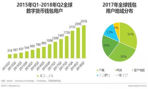  华为钱包app下载指南：如何在iOS设备上轻松获取华为钱包
