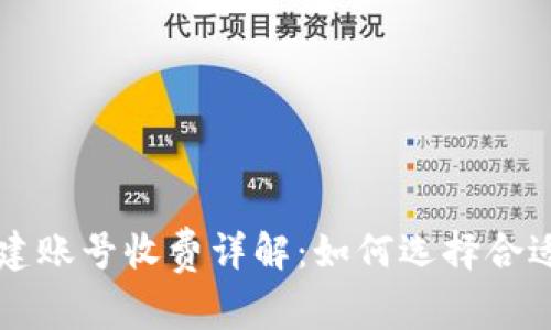 tpWallet创建账号收费详解：如何选择合适的数字钱包