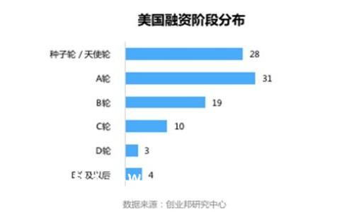 如何将币转入tpWallet：详细步骤与注意事项