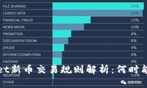 tpWallet新币交易规则解析：何时能够售卖