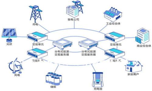 下面是满足您需求的内容，包括的、关键词、内容大纲和相关问题的详细介绍：

如何开通区块链钱包：完整指南