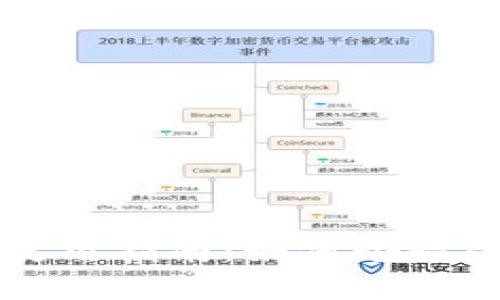 tpWallet头像使用指南：如何个性化你的数字钱包