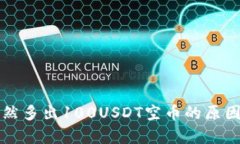 tpWallet突然多出100USDT空币