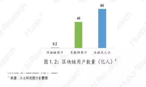 tpWallet资产不同步解决方案：你需要知道的一切