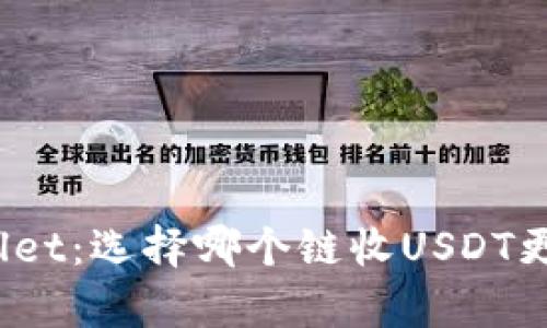 tpWallet：选择哪个链收USDT更划算？