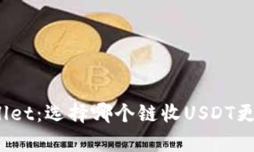 tpWallet：选择哪个链收USDT更划算？