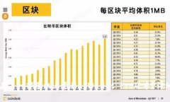 如何在另一部手机上迁移