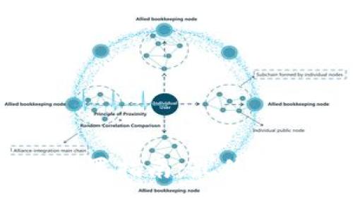 tpWallet登录密码设置指南：最佳密码长度与安全性分析