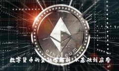 数字货币的金融学解析：