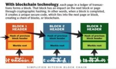 深入探讨OKCoin与OKEx的关系