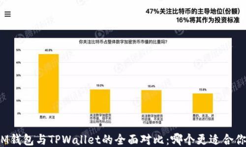 
IM钱包与TPWallet的全面对比：哪个更适合你？