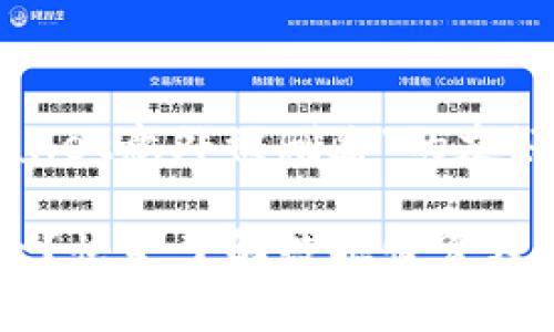 这是一个针对“tpWallet意外被删除”的友好的和关键词的示例:

tpWallet意外被删除？快来了解数据恢复及防范措施