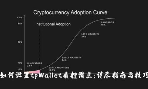 如何设置tpWallet质押滑点：详尽指南与技巧