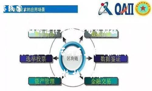 biao ti原力币官方最新消息：投资者必看的趋势与分析/biao ti

原力币, 区块链, 数字货币, 投资趋势/guanjianci

### 内容主体大纲

1. **引言**
   - 原力币的背景介绍
   - 数字货币的市场现状

2. **原力币的起源与发展**
   - 原力币的创建者和团队
   - 发展的重要里程碑

3. **当前市场分析**
   - 原力币现状
   - 与其他数字货币的对比

4. **投资原力币的优势**
   - 技术优势
   - 潜在收益

5. **风险与挑战**
   - 市场波动风险
   - 法律与合规风险

6. **未来的市场趋势**
   - 对原力币的预测
   - 行业专家的看法

7. **结论**
   - 投资策略总结
   - 最后的建议

### 详细内容

#### 引言

在当前数字货币市场上，原力币作为新兴的加密资产，引起了广泛的关注。投资者对于其未来走势、技术背景、市场承诺等方面充满了好奇。同时，数字货币整个行业正处于蓬勃发展之中，各种新兴币种层出不穷，原力币又是如何在这样的局面中找到自己的定位？本文将从多个方面对原力币进行深入分析，以帮助投资者更好地理解这一投资机会。

#### 原力币的起源与发展

原力币（Force Coin）是由一群区块链技术爱好者和投资者于XXXX年创建的。其目标是建立一个去中心化的金融生态系统，为用户提供更低成本、更高效率的交易选择。创建者们结合了智能合约与区块链技术，使得原力币的交易不仅更加安全，而且使用户能够在生态系统中进行额外的增值活动。

在发展的过程中，原力币经历了多个重要的里程碑。例如，其首次上线交投便引起了市场的广泛关注，随后通过一系列的更新与社区活动不断提升其用户基础和市场认知度。随着技术的不断迭代，原力币已逐渐建立起完善的生态体系，为用户提供各种服务，包括借贷、合约交易等。

#### 当前市场分析

截至目前，原力币已在多家交易平台上线，交易量和市值稳步上升。然而，市场整体情况依然波动。与其他知名数字货币如比特币和以太坊相比，原力币在市值方面有所不足，但其技术创新和应用场景却让投资者看到了未来的希望。

通过对市场数据的分析，我们可以发现，原力币的用户群体正在逐步扩大，社交媒体上的讨论热度不断上升。在未来几个月内，市场表现的关键因素将包括技术升级、合作伙伴的增加及社区发展的活跃度等。

#### 投资原力币的优势

投资原力币的一个主要优势在于其底层技术的创新性。原力币运用了区块链的核心理念，为用户提供了一个安全透明的交易环境。同时，团队关于去中心化金融（DeFi）的目标，使其具备了良好的长远发展潜力。

其次，随着区块链技术的普及与应用，越来越多的人开始接受并投资数字货币。原力币与众多行业的结合点（如金融、游戏、社交等），可以拓展其潜在的用户群体与应用场景，从而带来可观的收益。

#### 风险与挑战

尽管原力币具有诸多优势，但投资者仍需关注市场风险。尤其是在数字货币波动性极大的市场环境中，原力币的价格可能会出现较大的波动。由于影响因素复杂，如市场情绪、投资者行为等都可能造成价格产生剧烈变化。

此外，随着全球对数字货币的关注度上升，各种相关法律与规制也在不断更新。原力币若未能及时做好合规准备，可能会面临监管风险，影响其市场表现。

#### 未来的市场趋势

展望未来，市场专家普遍看好原力币的发展潜力。以其技术优势和市场需求为基础，原力币在未来可能会取得更大的市场份额。此外，随着越来越多的大型机构开始关注数字货币，预计会有更多投资者将资金注入这一市场。

同时，原力币团队应继续推动技术创新和社区发展，以保持其在市场中的竞争力。通过积极的市场推广和用户互动，原力币有望吸引更多用户的关注与参与。

#### 结论

综上所述，原力币作为一种新兴的数字资产，虽然面临一些挑战，但凭借其技术优势、潜力和市场的发展趋势，仍然具备投资价值。对于有意投资的用户而言，了解相应的市场信息、保持观望并及时做出投资决策将是至关重要的。

### 相关问题

1. **什么是原力币，它的技术基础是什么？**
2. **原力币如何与其他主流数字货币进行比较？**
3. **原力币的市场前景如何？**
4. **投资原力币的优势和劣势是什么？**
5. **原力币在全球市场上的地位如何变化？**
6. **如何评估原力币的投资价值？**

接下来我将逐个问题进行详细介绍，每个问题的字数不低于600字。 

### 什么是原力币，它的技术基础是什么？

什么是原力币，它的技术基础是什么？

原力币（Force Coin）是一种基于区块链技术的数字货币，它旨在实现去中心化的金融服务，致力于为用户提供安全、快速且低成本的交易选项。与传统金融体系相比较，原力币通过区块链技术实现网络的去中心化，去除了中介的参与，从而降低了交易费用、缩短了交易时间。

原力币的技术基础主要包括区块链技术、智能合约及分布式账本技术。这些核心技术能够确保每笔交易的安全性与透明性。具体而言，区块链使得所有交易信息都记录在分布式的网络中，从而避免了数据被篡改的可能性。此外，智能合约作为一种自执行的合约，能够在预先设定的条件被满足时自动进行操作，从而减少人为干预和错误。

原力币的发起团队由一群对区块链技术充满热情的专业人士组成，他们具有丰富的技术背景和市场分析能力。凭借这一技术团队的支持，原力币在技术开发和市场策略上，无疑具有更强的竞争优势。自发布以来，原力币在多个交易平台上上线，逐步获得了市场的认可。

在原力币的生态系统中，用户不仅可以进行货币交易，还可以参与借贷、投资甚至开发DApp（去中心化应用）。这种多功能的应用场景让用户体验到区块链的优势，同时吸引了更多的投资者参与。

总的来说，原力币作为新兴的数字资产，它的技术基础不仅确保了交易的安全性与高效率，更为其未来的发展奠定了坚实的基础。无论是从技术的角度，还是从市场的需求来看，原力币都有着极大的潜力，值得广大投资者关注。

### 原力币如何与其他主流数字货币进行比较？

原力币如何与其他主流数字货币进行比较？

原力币在当前数字货币市场中，虽然仍处于相对较新的阶段，但与其他主流数字货币如比特币（Bitcoin）和以太坊（Ethereum）相比，其自身的特色与市场策略都彰显出独特的比较价值。

首先，从市值来看，比特币作为第一代数字货币市场的“王者”，其市值始终处于领先地位，遥遥领先于其他数字货币。比特币的开发早期，即使在技术上并不完善，但其作为一项创新性的金融资产，成功吸引了早期的投资者。相比之下，原力币的市值和交易量相对较低，但其成长性无疑值得关注。

其次，技术及应用场景的多样性也是两者之间的显著差异。在技术方面，比特币主要作为一种价值存储和转移的工具，相对简单的设计导致其在功能上有所限制。而以太坊则引入了智能合约，使其具备构建去中心化应用的能力，这一特点使得以太坊获得了广泛的应用场景。原力币在二者之间，希望结合其技术优势，提供去中心化的金融服务，例如借贷、资产交易等，致力于拓展自身的应用场景。

再者，从交易速度和费用方面来看，比特币的交易确认时间长且费用高，尤其在网络拥堵时更为明显。而原力币则通过其独特的共识机制和技术架构，努力追求更高的交易效率和更低的交易费用，让用户在使用时获得更好的体验。这一优势使得原力币在特定的市场需求面前，可能具备更好的竞争力。

最后，在市场认可度方面，比特币和以太坊已经建立了较为成熟的社区和投资者基础，这是原力币目前所需要持续努力的方向。尽管原力币在市场上可能不如它们知名，但其发展策略、技术创新和社区建设无疑将帮助其逐渐迎头赶上。

总结来看，虽然原力币在市值和市场认知度上与比特币、以太坊仍有差距，但其创新技术、交易效率及去中心化金融的愿景，让其在未来发展中具备成长潜力。投资者在评估原力币时，可以结合市场趋势、技术应用和竞争策略，综合分析其投资价值。

### 原力币的市场前景如何？

原力币的市场前景如何？

原力币的市场前景是一个投资者非常关注的话题。透视原力币的市场前景，首先要涉及整个数字货币市场的动态及趋势，而后结合原力币自身的技术、应用和社区成长进行分析。

从整体市场来看，数字货币行业正在经历一个快速发展的时期。根据最新数据显示，越来越多的投资者开始关注并参与数字货币投资。同时，全球经济的不确定性亦促使部分资金流入数字货币市场，以寻求更高的投资回报。作为数字货币行业的一员，原力币有机会借助这一趋势获得快速增长。

原力币在自身发展方面也显示出积极的前景。自推出以来，原力币在技术上进行不断的更新与突破，例如智能合约功能、提升交易速度、扩展应用场景等。这些技术上的创新使得原力币具备了较强的市场竞争力，为其未来进一步扩展用户群体与应用范围打下了基础。

但单纯依靠技术创新并不足够，原力币的社区建设同样至关重要。在数字货币领域，社区是支持币种发展的核心力量。原力币的团队积极与用户互动，举办多种活动以增强社区粘性与参与度。随着社区规模的扩大和活跃度的增加，原力币的影响力将随之扩大，从而吸引更多投资和合作机会。

此外，随着去中心化金融（DeFi）概念的流行，原力币也可借此机会拓展发展方向。结合现有技术与市场需求，原力币有望为用户提供大量的去中心化金融服务。通过借贷平台、资产交易所等形式，为用户创造更高的价值。

然而，市场前景的发展也面临一些挑战，如法律风险、市场竞争等。各国对数字货币的监管政策不同，原力币需及时关注并做好合规准备，以确保在各国市场的合法运营。同时，随着越来越多新兴币种的加入，原力币需在激烈的市场竞争中找到自身的差异化优势，才能占领更大的市场份额。

总体而言，原力币具备良好的发展基础，结合市场环境与自身努力，其市场前景仍然被看好。尽管存有风险，但在稳步推进的过程中，通过科技创新和社区建设，原力币将在未来的发展中迎来新的机遇。

### 投资原力币的优势和劣势是什么？

投资原力币的优势和劣势是什么？

投资原力币，作为数字货币市场中的新兴项目，具有多方面的优势和劣势。了解这些因素可以帮助潜在投资者做出更明智的决策。

**优势方面：**

1. **技术创新**：原力币采用先进的区块链技术与智能合约，具有高效、安全且透明的交易机制。这一技术优势为其吸引了众多用户和投资者。相对于许多传统金融交易，原力币的交易速度更快，费用更低，具备更高的便捷性。

2. **多功能应用**：原力币不仅仅局限于货币交易，还扩展了借贷与投资的功能，这样的多样性吸引了众多不同需求的用户。原力币的金融生态系统建立在去中心化的基础上，为用户提供了广泛的金融服务。

3. **市场潜力**：随着去中心化金融（DeFi）领域的持续发展，原力币作为一个积极参与该领域的项目，具有较大的市场潜力。当前，越来越多的投资者开始认识到DeFi的价值，原力币的相关产品如借贷、资产交易等都将受益于这一趋势。

4. **社区支持**：原力币发展至今，已经建立了一个活跃的用户社区。社区成员不仅能为项目发展提供反馈和建议，还能通过对项目的宣发来扩大用户基础，增强原力币的市场认可度。

**劣势方面：**

1. **市场竞争**：数字货币市场竞争异常激烈，原力币面对的不仅是比特币、以太坊等成熟项目的竞争，还有日益增多的新兴币种。如何在众多竞争者中脱颖而出，将是原力币需要解决的一个重要挑战。

2. **法律风险**：随着各国对数字货币监管逐渐收紧，原力币在全球扩展过程中可能面临法律与合规风险。任何法律的不确定性都会直接影响原力币的市场表现，这是一种潜在的投资风险。

3. **市场波动**：数字货币的市场波动性很大，投资者对于原力币价格的波动可能感到不安。极大的波动会导致投资者的信心受损，影响原力币的认可度和使用率。

4. **技术风险**：虽然原力币基于先进技术，但如果在设计或实现上存在缺陷，将可能导致安全性和用户体验方面的问题。任何安全漏洞可能会严重损害用户对原力币的信任，从而影响其长远发展。

综上所述，投资原力币存在一定的优势和劣势，投资者在做出决策时需要认真评估。通过深入了解项目的技术背景、市场策略及社区支持，结合自身的风险承受能力，才能更合理地进行投资。

### 原力币在全球市场上的地位如何变化？

原力币在全球市场上的地位如何变化？

原力币自推出以来，其在全球市场上的地位经历了动态变化，展现出了不同的发展阶段与挑战。要全面了解原力币在全球市场上的地位变化，必须从多个方面来进行分析。

首先是**市场认知度的扩展**。随着数字货币行业的扩容，越来越多的投资者开始接触和了解原力币。起初，原力币在相对狭小的圈子内受到关注，但随着其技术的成熟和应用场景的扩展，市场认知度逐渐提高。借助于各种市场活动和推广，原力币的知名度在某些地区显著提升，形成了一定的用户基础。 

其次，在**交易平台的支持方面**，原力币逐渐获得了越来越多交易所的支持。最初，原力币仅在少数几个小型交易所上架，但随着市场需求的提升，它开始陆续被更大且知名的平台收录，这不仅提高了其流动性，也吸引了更多的投资者介入。随着交易量的增加，市场的活跃度也随之提升。

再者，从**全球市场的角度**，原力币在几个主要经济体市场中的地位逐渐变化。尤其是在一些对数字货币接受度较高的国家，原力币已逐渐成为创新金融工具的代表之一，参与者也越来越多。尤其在亚洲市场，原力币凭借其技术优势和市场应用，逐步找到了适合自身发展的方向。但是，在一些遵循更为严格合规的国家，原力币仍需要面临政策的挑战，有时可能会限制其发展。

在**技术方面的提升**，原力币的发展过程中不断进行技术创新，调整和改进现有的框架以适应市场环境的变化。例如，针对用户反馈和市场需求，原力币不断推出新功能以增强用户体验。这种技术上的不断迭代，可以看作是其在市场上地位提高的重要因素。

最后，**内部竞争的变化**也影响了原力币的市场地位。在数字货币行业里，竞争者不少，原力币必须时刻关注同行及潜在竞争者的动态，并根据市场变化及时做出调整。大多数成功的项目都具备了敏锐的市场洞察能力和灵活的应变能力，原力币也应在这方面不断提高，以确保其在全球市场中的地位不断提升。

总体来说，原力币在全球市场上的地位正处于一个持续变化的过程中。未来，随着技术发展与市场的进一步扩展，全世界对原力币的认同和使用寿命将有可能不断提高，但同时也面临着市场竞争和合规风险等多重挑战。积极的推动自身发展，为其在全球市场上的长远发展奠定基础，将是原力币接下来的关键策略。

### 如何评估原力币的投资价值？

如何评估原力币的投资价值？

评估原力币的投资价值能够帮助投资者为其投资决策提供依据。想要全面地分析原力币的投资价值，我们需要从多个维度进行综合考量。

1. **技术分析**：首先要从技术层面进行分析，原力币的底层技术和创新能力是评估其价值的重要标准。关注其技术架构、共识机制和算法设计，以及在可扩展性和安全性上的表现。具有良好技术基础的项目一般会更具竞争优势。

2. **市场需求**：市场需求直接影响到数字货币的价值。评估原力币是否能够满足当今市场的各种需求，特别是在去中心化金融（DeFi）领域的应用潜力，可以帮助我们更好地理解其在市场的定位。

3. **团队背景**：原力币的团队构成同样重要。团队的专业能力、过往的成功案例、项目管理经验等，都会影响到项目的发展进度和未来的成就。评估团队的透明度和治理结构是否合理，也可以帮助判断其可信度。

4. **市场动态与竞争分析**：需要关注原力币在市场上的表现及其与其他竞争项目的比较。定期分析其在交易所的表现、市场份额及用户增长情况也可以为投资判断提供重要线索。

5. **法律 和合规风险**：数字货币项目的法律合规性是评估其风险的重要指标，尤其在各国对数字货币规范监管日益严格的背景下，了解原力币在全球市场的合规状况和其可能面临的法律风险，能够帮助投资者评判其长期安全性。

6. **社区发展**：数字货币项目的社区也是判断其投资价值的重要因素。积极参与社区活动的用户群体，可推动币种的普及与认知。同时，对于社区的活跃度、用户反馈与互动质量，关注社区是否对原力币的未来持乐观态度，也能够为投资者提供更为直观的市场信号。

总结来说，虽然无法用单一标准来评估原力币的投资价值，但综合考虑以上多方面的因素，即可形成相对全面的投资判断。保持理性，仔细分析原力币的各项指标，将为投资者提供更多的决策支持，协助其在不断变化的市场情况下做出明智的投资选择。
