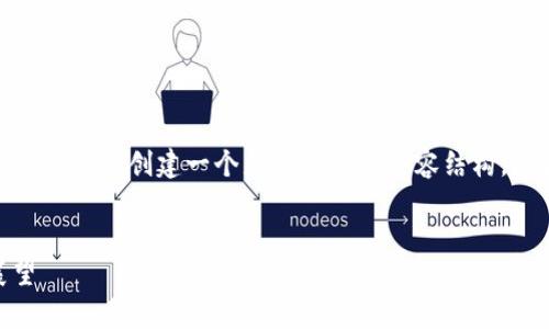 在讨论“tpWallet bull”时，我们可以围绕这个主题展开讨论，创建一个更为详尽的内容结构。下面是一个包含、关键词、内容大纲及相关问题的示例。

:
tpWallet Bull：全面解析tpWallet的优势与未来展望