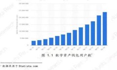 如何在tpWallet钱包中设置矿