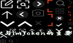tpWallet与imToken的主要区别
