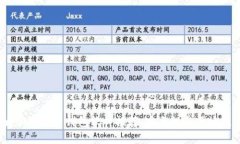 2023年十大加密货币钱包软