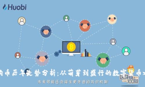 狗狗币历年走势分析：从萌芽到盛行的数字货币之路