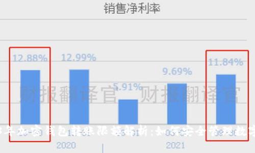 2023年加密钱包转账限额解析：如何安全管理数字资产