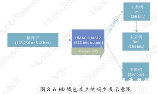 如何使用tpWallet实现跨链转账到交易所？简单易懂的操作指南