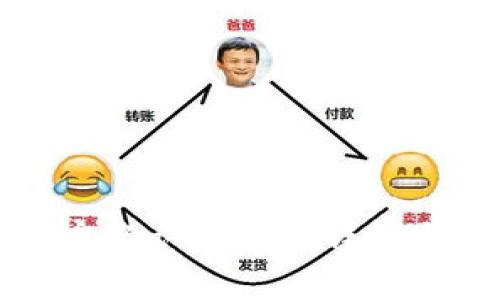 tpWallet实名认证步骤详解与注意事项