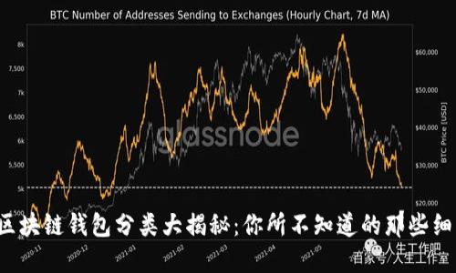  区块链钱包分类大揭秘：你所不知道的那些细节