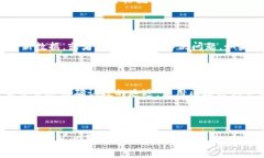   代币提币到tpWallet后不显