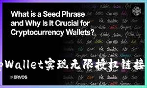 如何利用tpWallet实现无限授权链接的完美指南