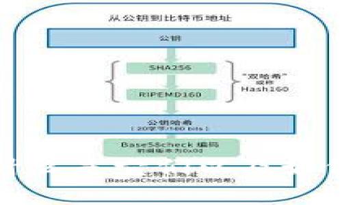 区块链三大钱包：什么是它们以及如何选择最适合你的？