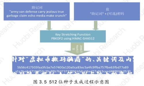 以下是针对“虚拟币搬砖骗局”的、关键词及内容大纲：

虚拟币搬砖骗局揭秘：如何识别与防止投资损失