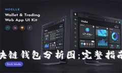 如何制作区块链钱包分析图：完整指南与实用技