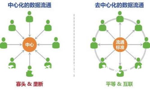 全面解读硬件钱包类型及其优势