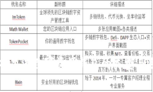 全面解析主流数字资产钱包的类型与选择指南