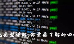 区块链钱包类型详解：你