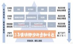2023年最具潜力的虚拟币投资指南