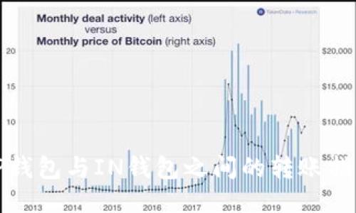 TP钱包与IN钱包之间的转账指南